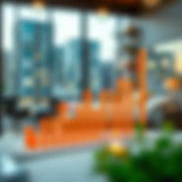 Graph depicting market trends for room rentals in Karama