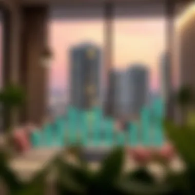 Market trends analysis graph depicting studio apartment pricing