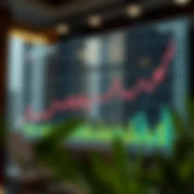 Market Trends in Dubai's Real Estate A financial chart displaying trends in the Dubai real estate market.