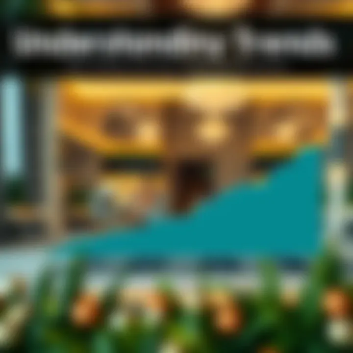 An infographic displaying property trend fluctuations during holidays