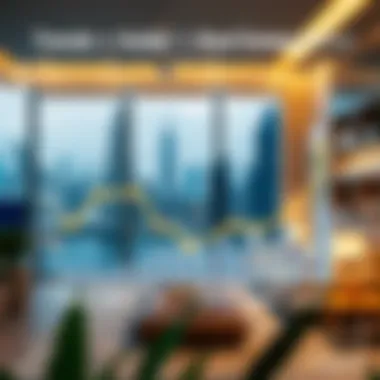 Trends in Dubai's Real Estate Market Infographic depicting real estate market trends in Dubai