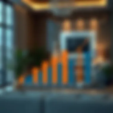 Current Market Trends in Dubai Real Estate Graph illustrating current market trends in Dubai real estate